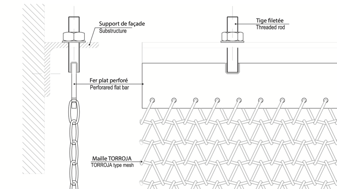fixation pour les résilles métalliques spiralées inox www.maillemetaldesign.fr  - <p>fixation pour les résilles métalliques spiralées inox <a href=